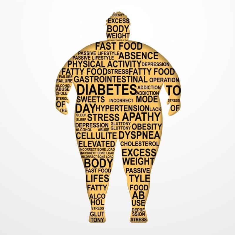 Losing weight difficulties
